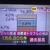 SNSトラブル1万6805件 中高年1.8倍に