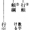 二階堂頼綱