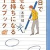 第11期幸福90訓練(1/24開始)