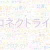 　Twitterキーワード[コネクト]　06/11_15:06から60分のつぶやき雲
