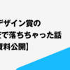 グッドデザイン賞の2次審査で落ちちゃった話【提出資料公開】