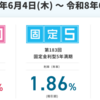 今月もお国の為に個人向け国債購入しました。
