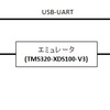 Linuxカーネルデバッグ　その1(概要)