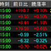 10/6相場振り返り