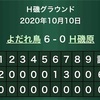 東北リーグvsTHBリーグ