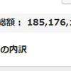 地球PF：1.85億円、前週比125万円減