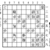 大山将棋研究（428）； 三間飛車に持久戦