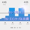 【練習紹介】ウェーブ走以上クルーズインターバル未満走