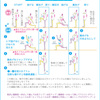 スタジオ休業延期のお知らせ