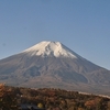 富士山ライブカメラから