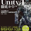 LineRendererが表示されない　Unity