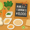 戦略的食生活ガイド：物価高時代を乗り切る、夫婦二人のための最適栄養とコスト効率化の実現