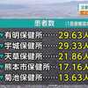 インフルエンザの患者数 国の注意報レベル超える 今季初