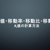 TLC等のRf値・移動率・移動比・移動度の解説