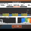 筋トレ・ZWIFT SSTインターバル・北のクラシック開幕