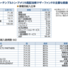2025年6月 ひさびさに投信情報チェックしてます！