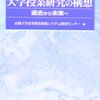 京都大学高等教育教授システム開発センター編『大学授業研究の構想』