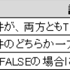 ＷＨＥＲＥ句の条件式　～論理演算子～