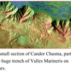 ザ・サンダーボルツ勝手連 ［The Dendritic Ridges of Valles Marineris  マリネリス峡谷の樹状突起の尾根］