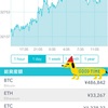 カタパルトよりビットコインゴールドが先！？