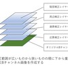 決定版! 不均等黄変・褪色ネガ写真のデジタル補正術 (5-3) (2021.6 GIMP用RGB合成プラグイン対応)