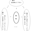 「何んにもこっちにはいらんだけのう」