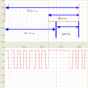 自作ECU　　その４