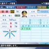 パワプロ2019　安藤優也(2008阪神)　パワナンバー