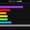 10/17 内田 インカレ代替大会