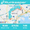 今日からは三ツ沢公園まで