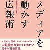 PDCA日記 / Diary Vol. 905「情報は情報でしか買えない」/ "There is no Alternative is old?"