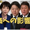自民党総裁選　株価への影響は？