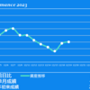 2023/12/19(水)緩和維持