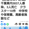 【新型コロナ詳報】千葉県内3837人感染、3人死亡　クラスター10件　中学校や保育園、高齢者施設など（千葉日報オンライン） - Yahoo!ニュース