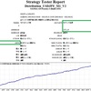 【EAご紹介】Distribution_USDJPY_M1_V1