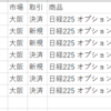 2019/9/4（水）日経+24円　OP売りの決済損益+5,380円