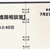 あと40日