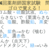 【第104回 薬剤師国家試験 問92】ゴロ合わせで即暗記！見てすぐわかる！反応と呈色