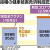 【悲報】コロナワクチン副作用被害 は3年間で過去45年を上回る