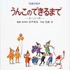 ウンコは日本の将来を救う