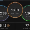 という事で、18km