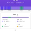 スマートバンドMi Smart Band 5　の睡眠モニター　106夜目　より。 