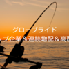 グローブライド｜世界トップ企業＆連続増配＆高配当銘柄を徹底分析