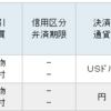 2024年12月16日の取引状況