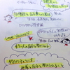 【日記】2015年9月15日(火)「普通って何？」