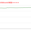 ■途中経過_2■BitCoinアービトラージ取引シュミレーション結果（2023年3月29日）