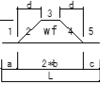 はりの計算式(11) － 境界条件 台形荷重 －