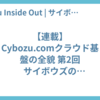 【連載】Cybozu.comクラウド基盤の全貌 第2回 サイボウズのKubernetes基盤「Neco」の紹介