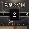 《過去問》筑紫女学園｜数学｜2019｜専願｜大問2｜関数