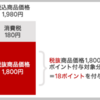 【SPU】楽天市場の改悪を受けて購入タイミングに悩む